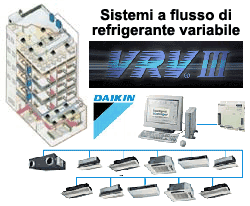 Sistemi VRV Daikin