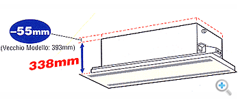 Dimensioni Modello PLFY-PL100VLMD-E 