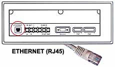 GB-50 è stato dotato di una porta di rete Ethernet tipo socket RJ-45